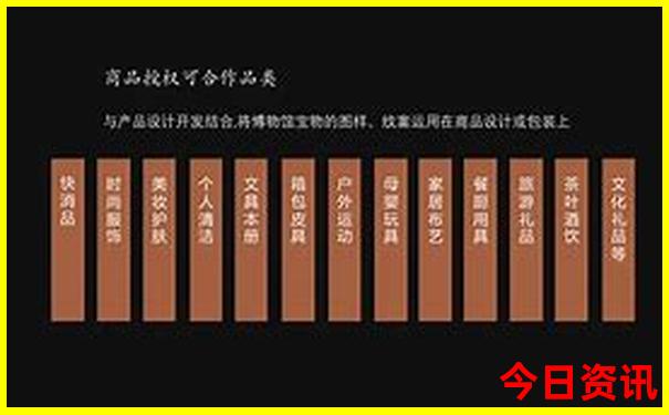 昆明周边短途二日游