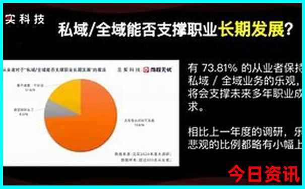 武汉洪山区有什么好玩的地方
