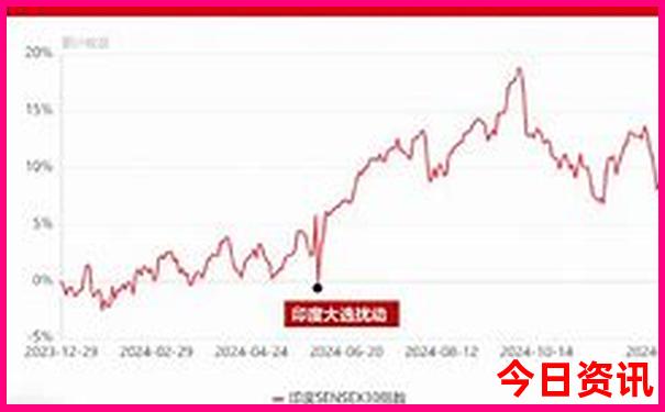 2025全年攻略免费全新爆料资料全网正版全流程-新澳门彩天天正版免费